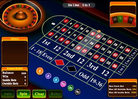 unibet roulette system|Double Street Roulette Betting System Strategy Guide .